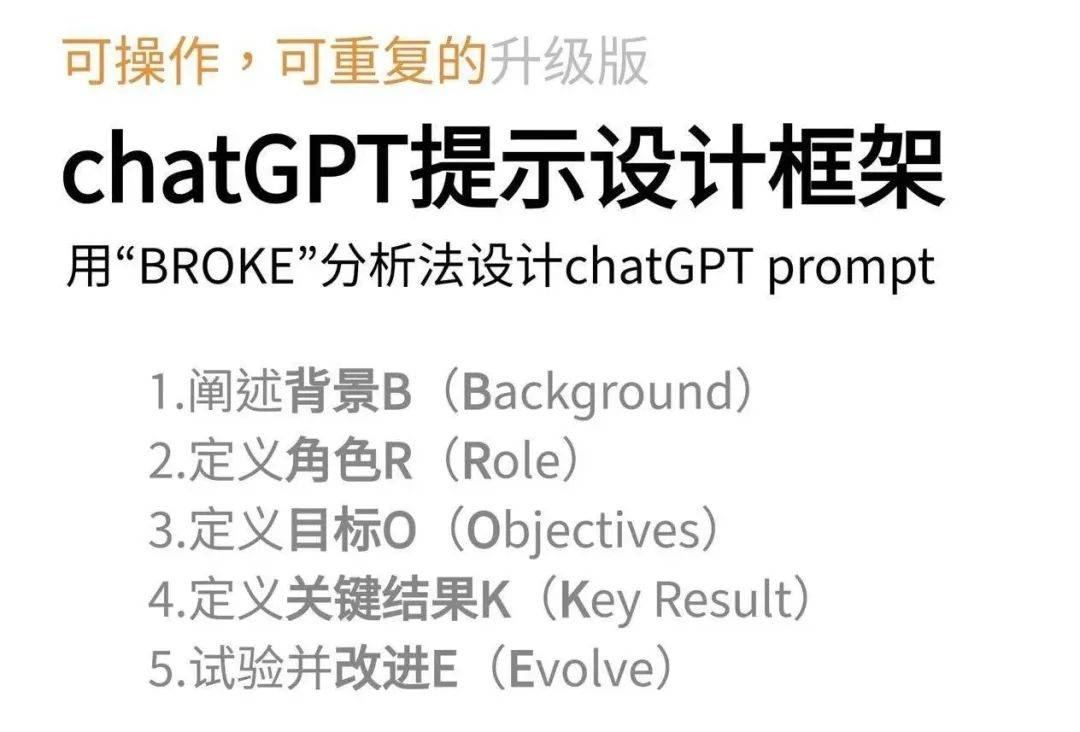 实战：手把手教你Prompt到底该怎么写  第1张