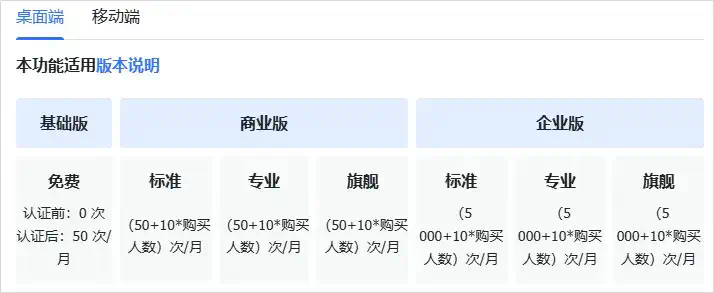 我用AI监控了奥特曼，当他一发推特AI就会自动给我打电话。  第11张