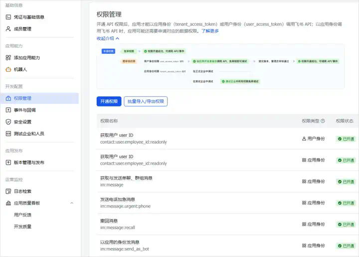 我用AI监控了奥特曼，当他一发推特AI就会自动给我打电话。  第15张