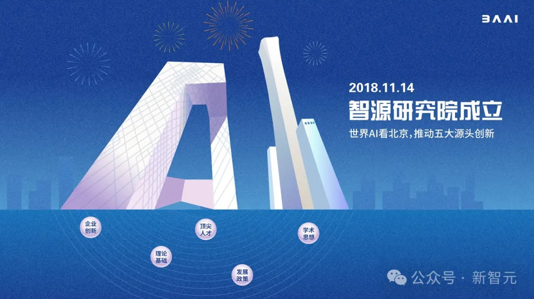 Sora负责人与谢赛宁「隔空对话」，LLM先锋集结中国最硬核AI内行盛会！智源大模型全家桶亮相  第32张