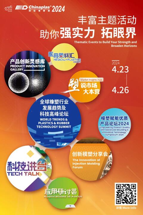 国际橡塑展闪耀开幕！！规模再创新高，尽显看得见的新质生产力！  第12张