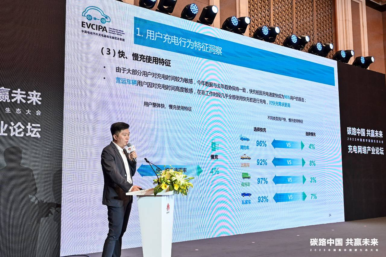 共建高质量充电基础设施丨华为充电网络产业分论坛成功举办  第5张