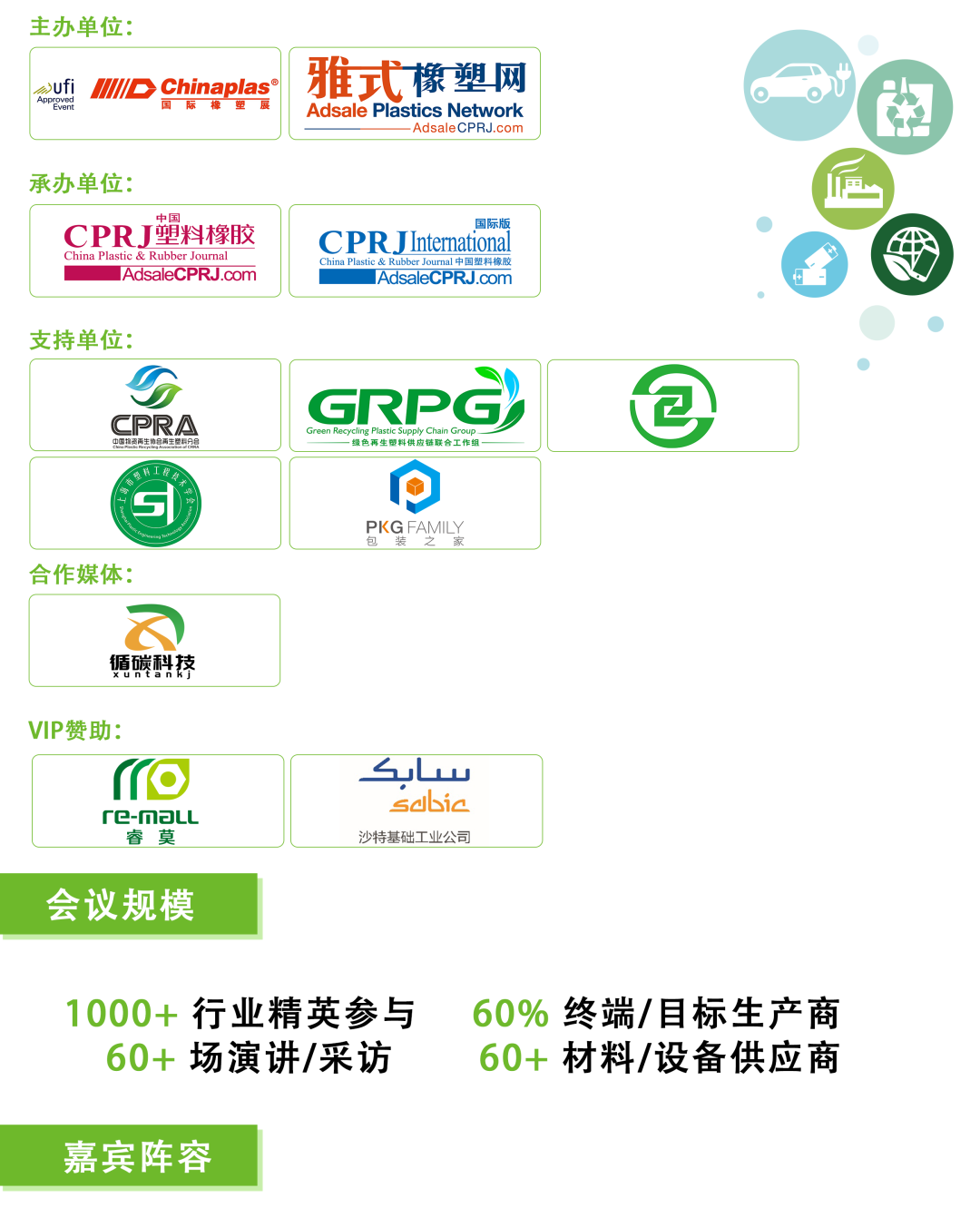 2024巅峰盛会：技术盛宴+高新精尖创新分享，共话塑料回收与循环经济！  第3张