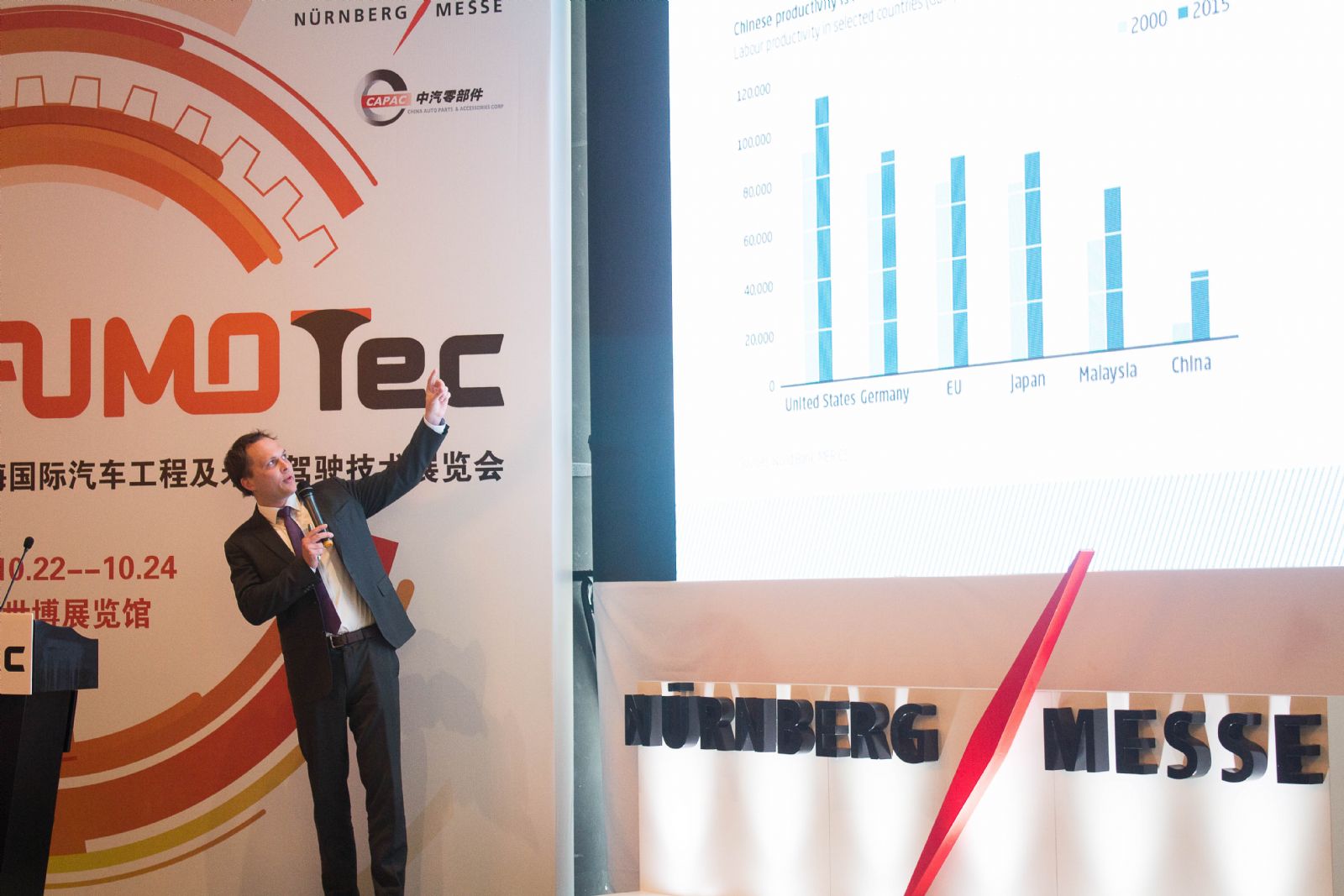 你距离未来还有7个月，FUMOTec发展战略研讨会侧记  第1张