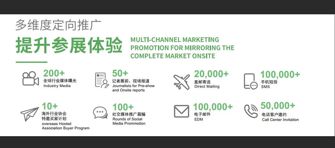 第三届国际车轮展览会暨嘉年华活动（CIWE 2019）招商正式启动！  第5张