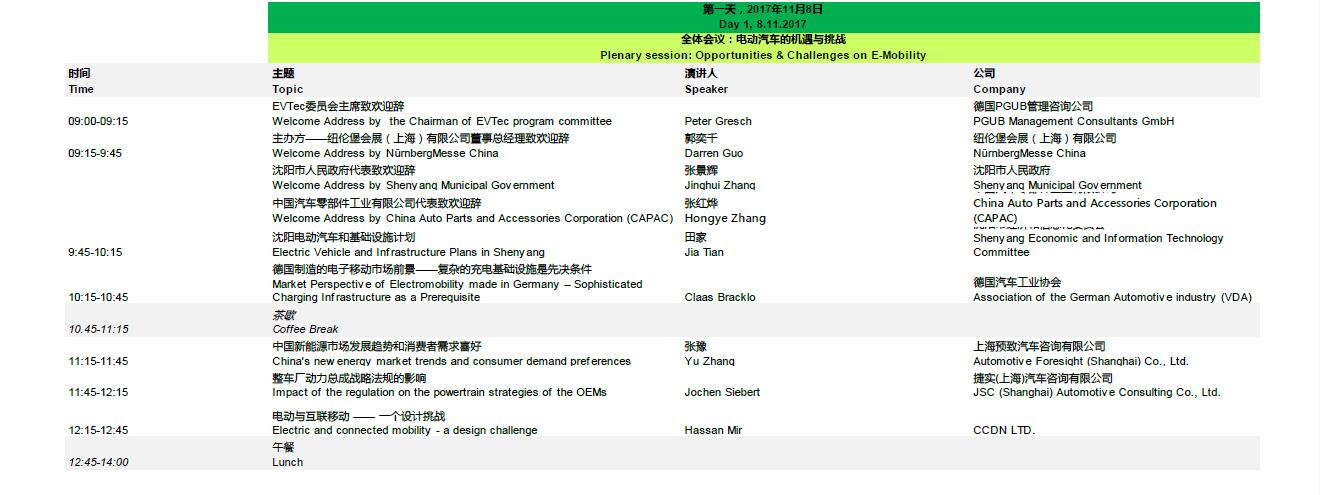 2017中国国际电动汽车会议（EVTec 2017）会议安排表  第2张