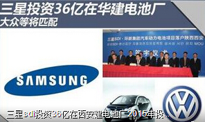 三星SDI在中国的动力电池生产基地开始形式投入运营  第1张
