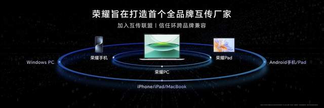 荣耀一箭，射穿PC行业的苹果屏障  第12张