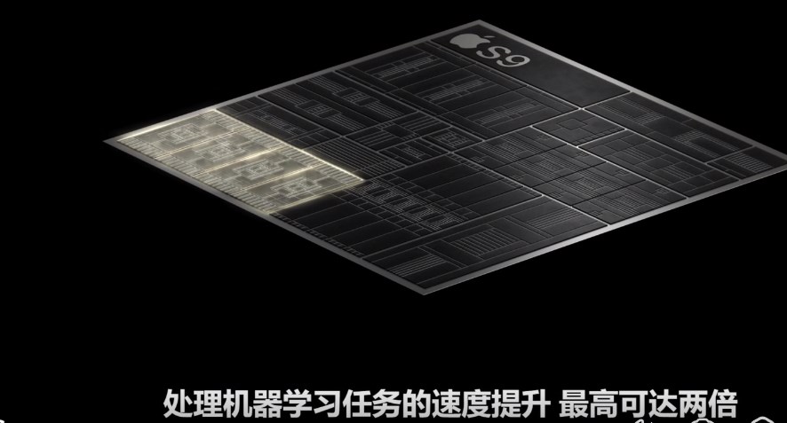 Apple Watch Series 9智能手表能够吸引你的好奇心吗？S9配56亿个晶体管  第3张