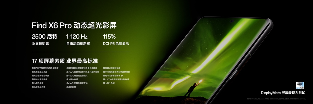 OPPO发布全新影像旗舰Find X6系列，引领移动影像进入全主摄时代  第22张