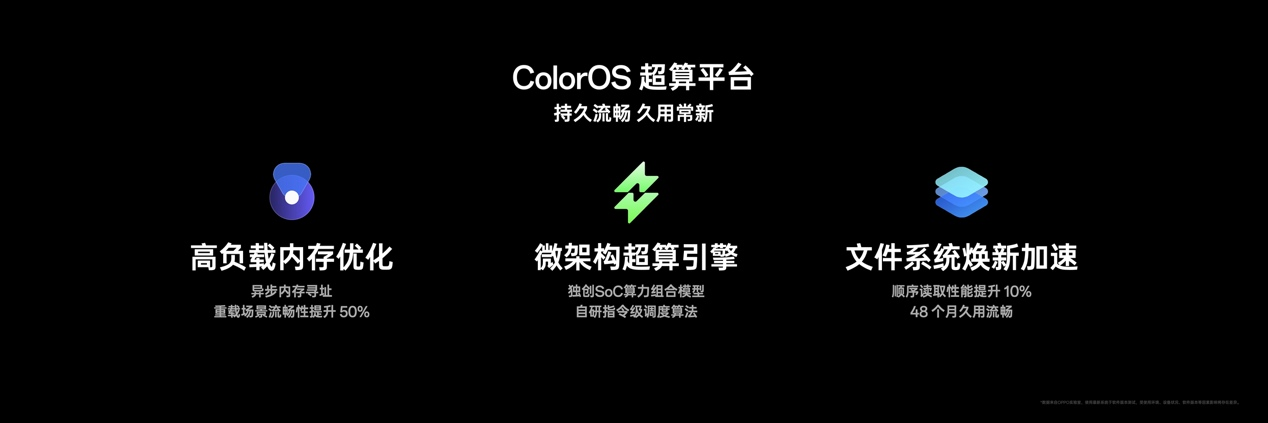 OPPO发布全新影像旗舰Find X6系列，引领移动影像进入全主摄时代  第27张