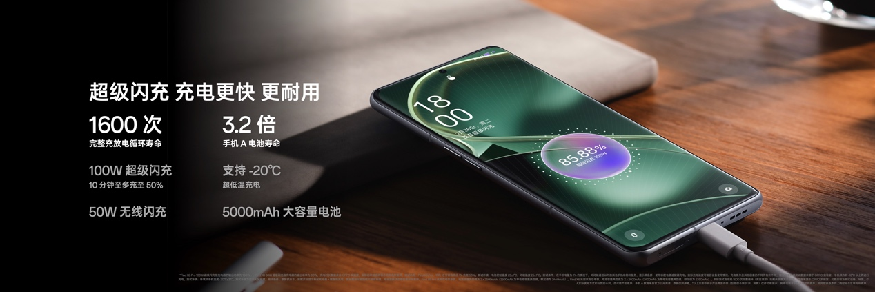 OPPO发布全新影像旗舰Find X6系列，引领移动影像进入全主摄时代  第28张