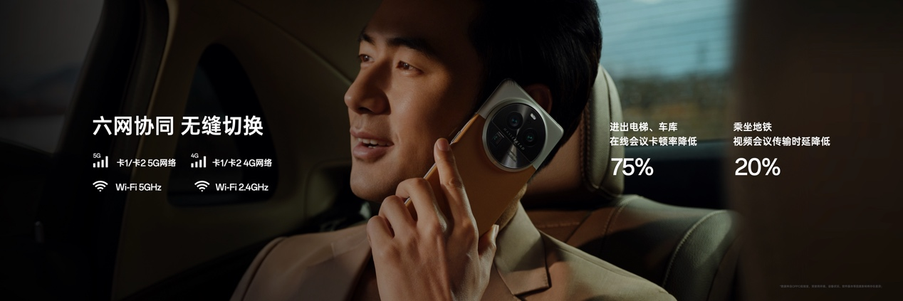 OPPO发布全新影像旗舰Find X6系列，引领移动影像进入全主摄时代  第29张