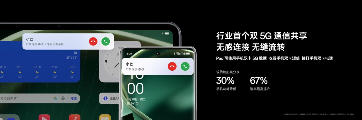 OPPO发布全新影像旗舰Find X6系列，引领移动影像进入全主摄时代  第30张