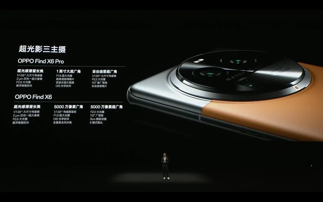 虹软助力OPPO打造超强影像旗舰机OPPO Find X6  第1张