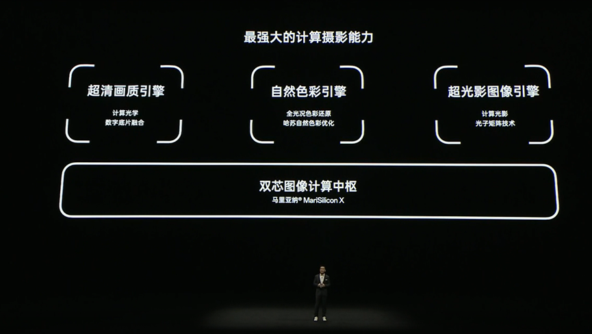 虹软助力OPPO打造超强影像旗舰机OPPO Find X6  第2张
