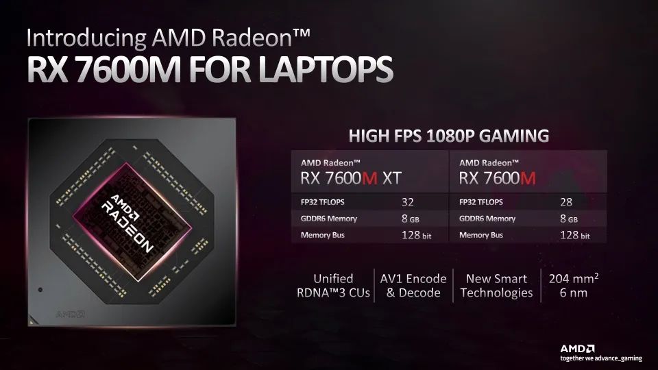 AMD Radeon RX 7000系列笔记本电脑显卡基于先进的AMD RDNA 3架构  第1张