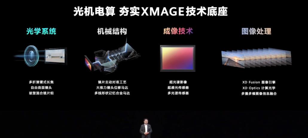 xmage加持 华为Mate50手机带来领势影像  第2张