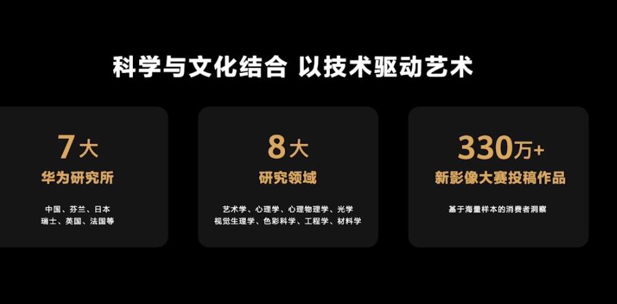 xmage加持 华为Mate50手机带来领势影像  第3张