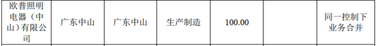 江苏两批次USB插座抽查不合格  第2张