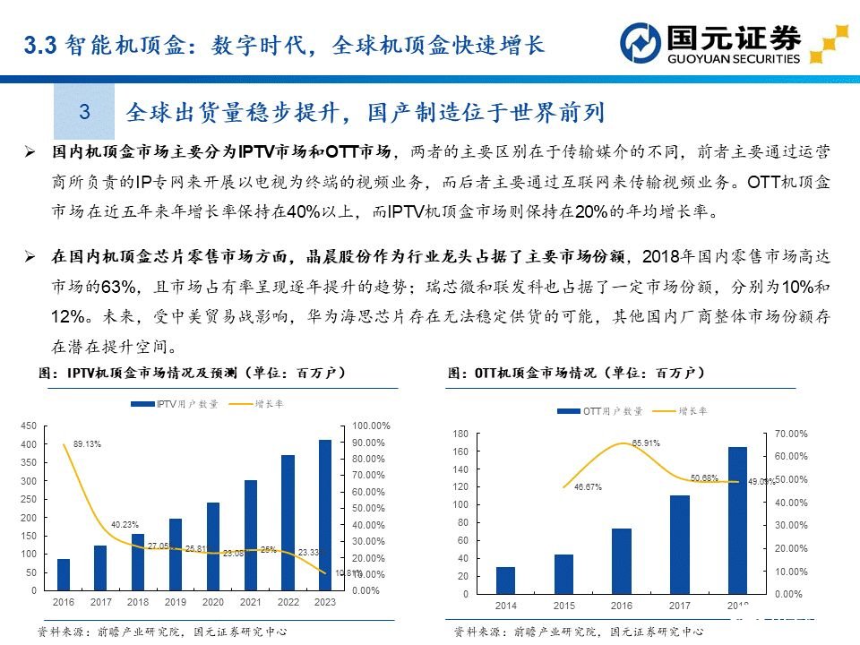apu是什么？这个APU赛道分析报告讲透了国产APU厂商  第35张