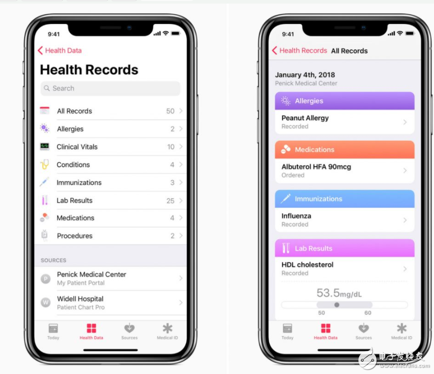 iOS 11.3上线会带来哪些重要更新？  第4张