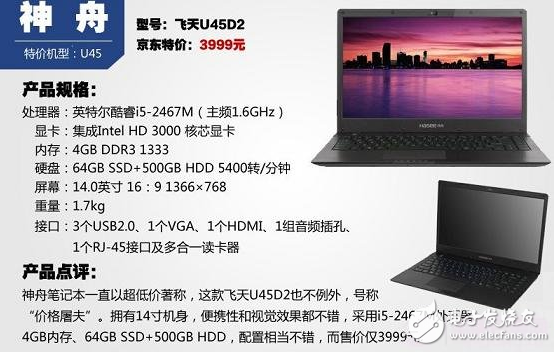 超极本选购技巧_什么超极本便宜_九款特价超值超极本推荐  第2张