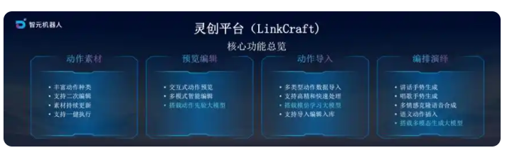彭志辉（稚晖君）创立的智元机器人预计明年出货量达数万台 2026是盈利元年  第1张