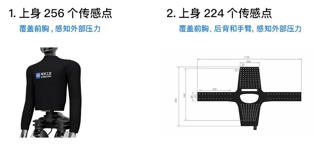 山东柔性传感器公司威海矩侨工业获数千万元融资，为宇树机器人定制皮肤套装  第4张