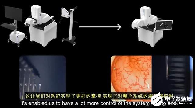 马斯克脑机接口革命：意念能控制机器人！瘫痪者“重生”，失明者“复明”  第8张