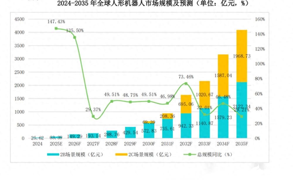 突破人形机器人物理限制，MPS全栈方案让开发者无惧三大挑战  第1张