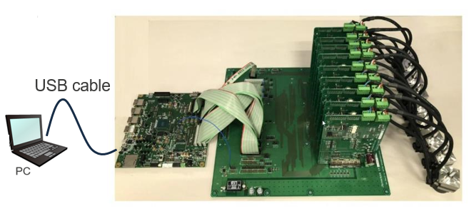 使用瑞萨电子RZ T2H产品实现多关节机器人  第5张
