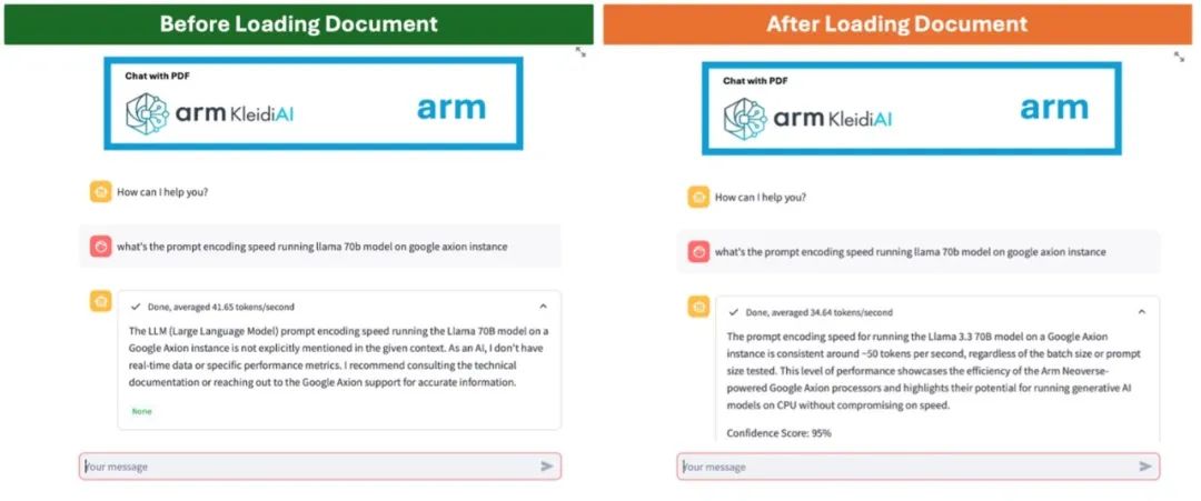如何在基于Arm Neoverse平台的Google Axion处理器上构建RAG应用  第1张