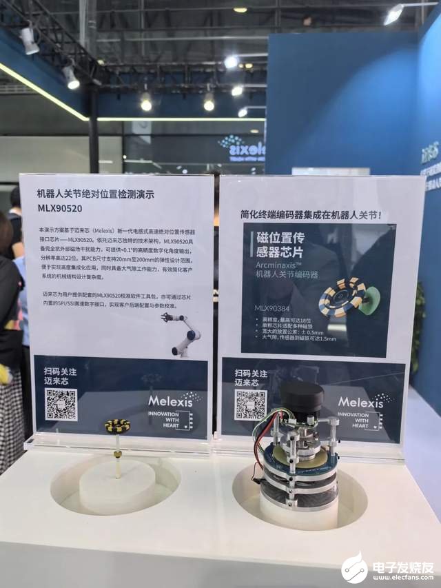 人形机器人燃爆2025慕展！国内外半导体厂商同台“秀肌肉”  第5张