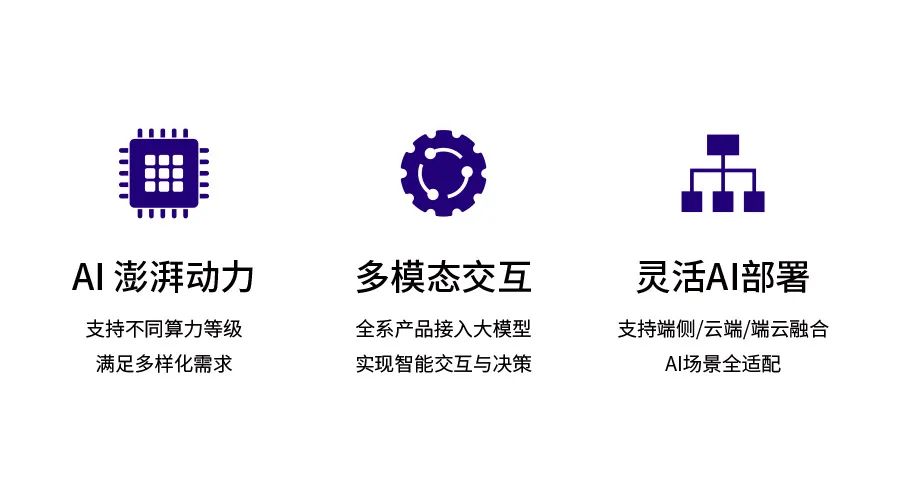 移远通信：领航AI大模型时代，驱动具身智能机器人产业未来  第2张