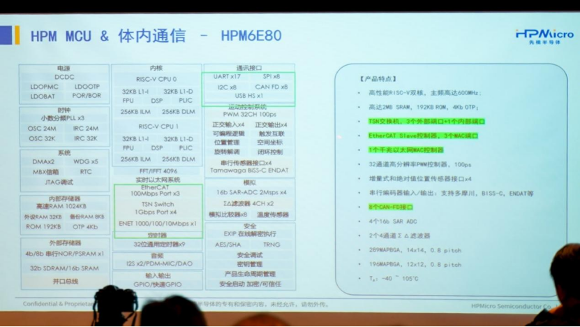 2025的机器人控制芯片，已经发展到何种程度了？  第7张