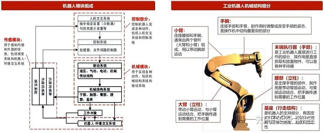 TO-252封装N沟道MOSFET，智能机器人领域的首选器件  第3张