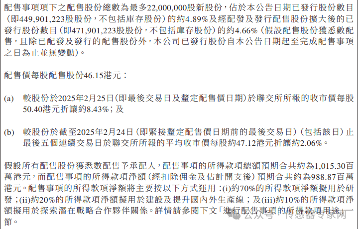 速腾聚创再融资10亿！投向人形机器人传感器研发  第2张