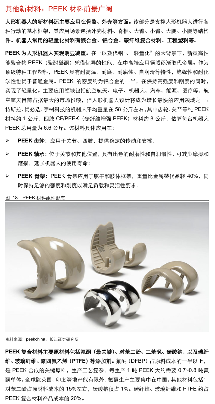 人形机器人涉及的化工材料  第21张