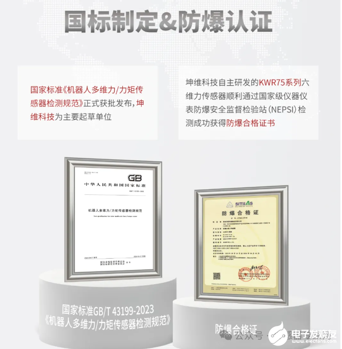 小米、高瓴联手，投了一家传感器公司  第7张