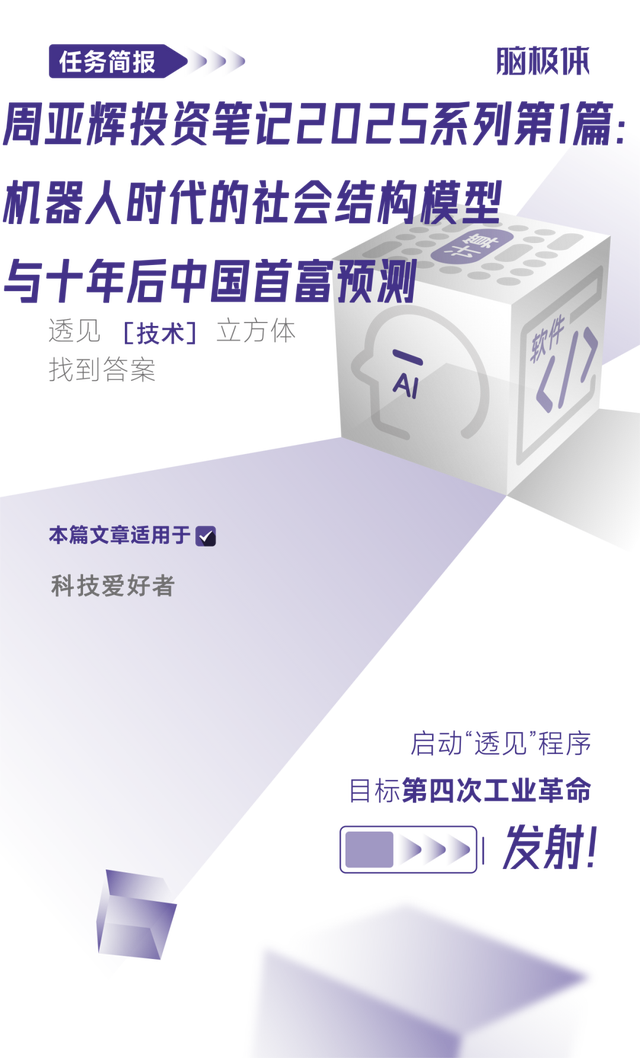周亚辉投资笔记：机器人时代的社会结构模型与十年后中国首富预测  第1张