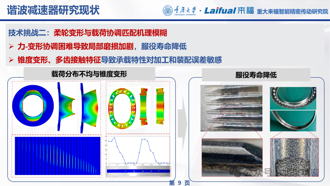 机器人谐波减速器的发展现状与趋势  第6张