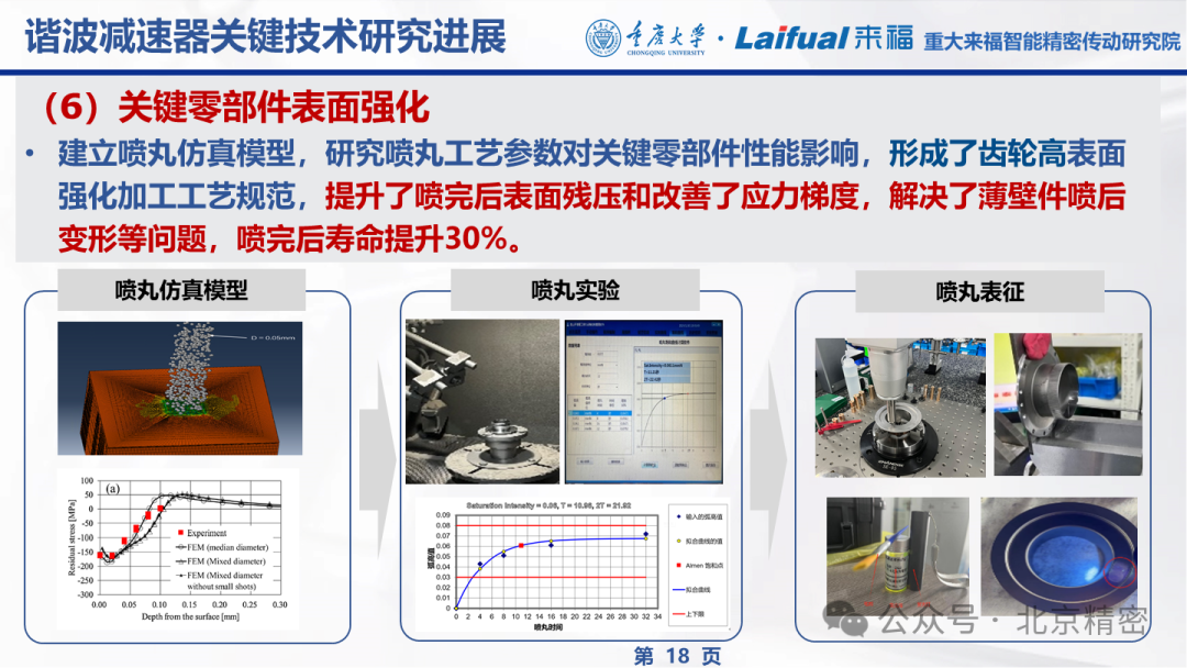 机器人谐波减速器的发展现状与趋势  第15张