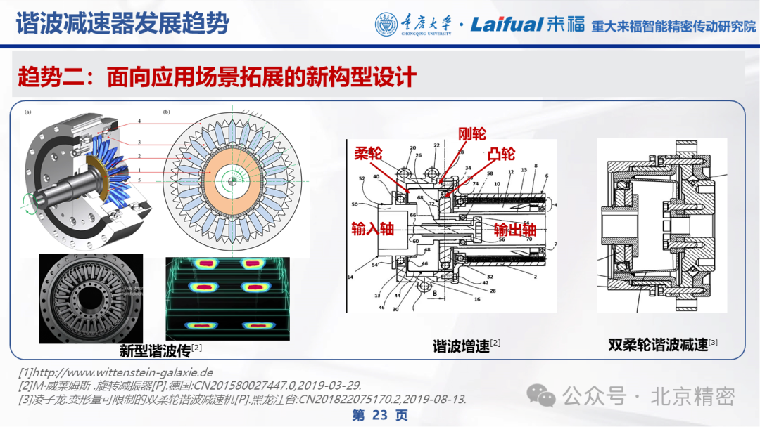 机器人谐波减速器的发展现状与趋势  第20张