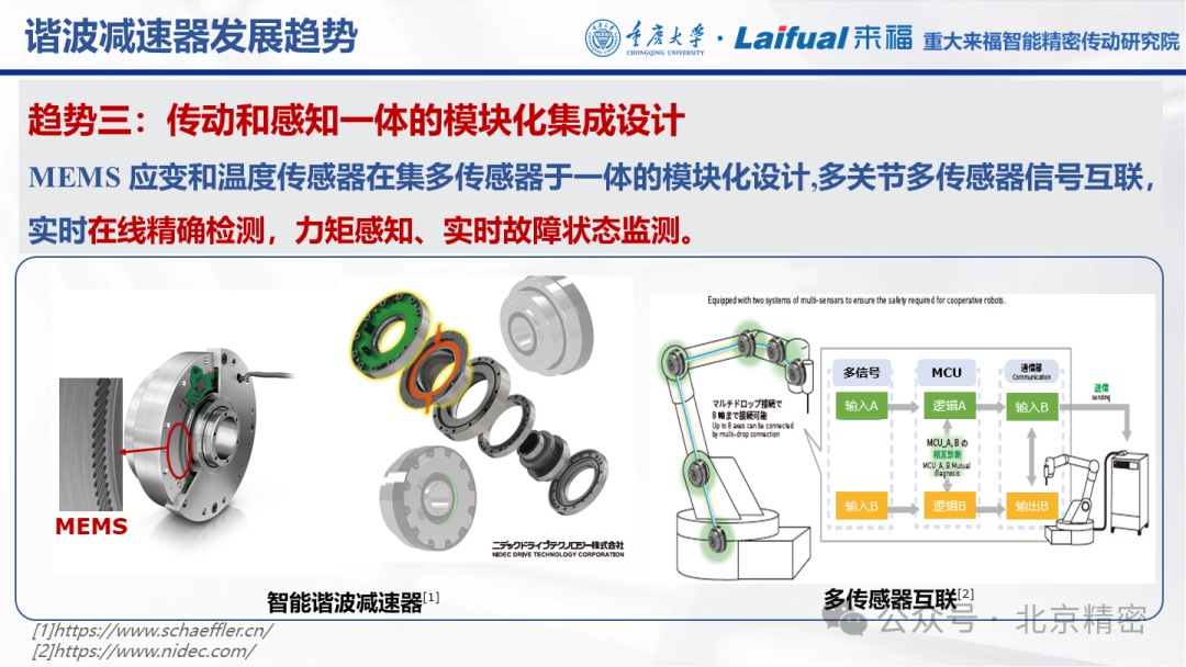 机器人谐波减速器的发展现状与趋势  第21张