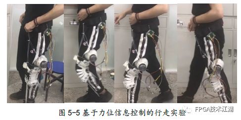 步行助力外骨骼机器人  第7张