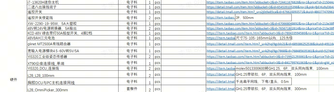 图纸代码完全开源！稚晖君：人人都能造人形机器人！  第3张