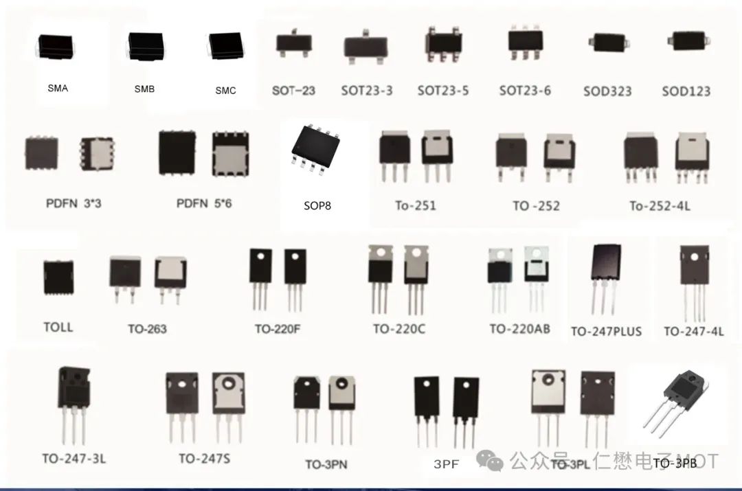 仁懋MOSFET：为智能机器人的未来注入动力  第3张