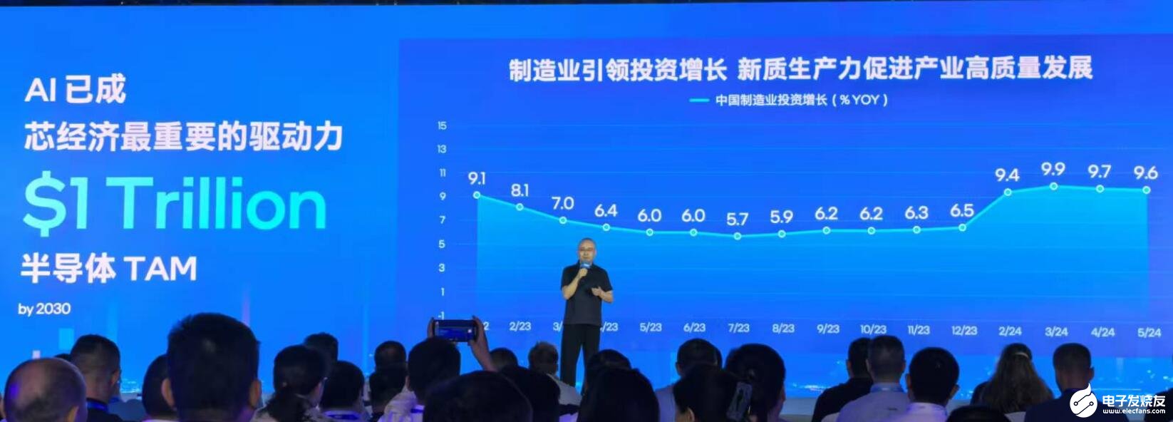 边缘AI放大招！AI模型支持虚拟数智人和机械臂，英特尔边缘平台助力伙伴加速创新  第1张