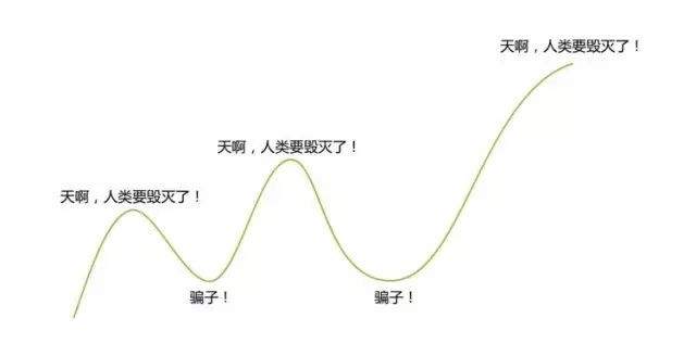 人形机器人的理想与现实  第1张